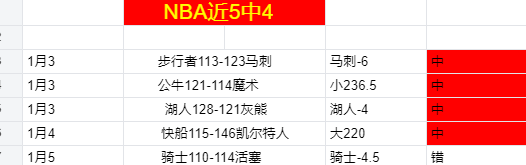 体育,资讯,8868体育,8868体育平台,8868体育官方网站,8868体育登录入口,8868体育app下载