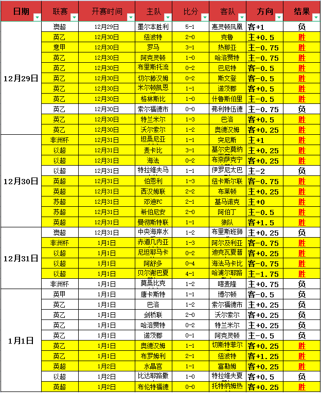 体育,资讯,8868体育,8868体育平台,8868体育官方网站,8868体育登录入口,8868体育app下载