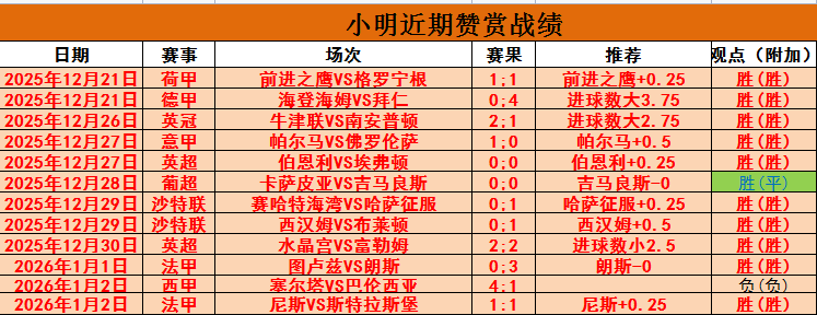 体育,资讯,8868体育,8868体育平台,8868体育官方网站,8868体育登录入口,8868体育app下载