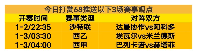 全国残特奥,会单板滑雪,比赛完美收,8868体育平台,8868体育官方网站,8868体育登录入口,8868体育app下载