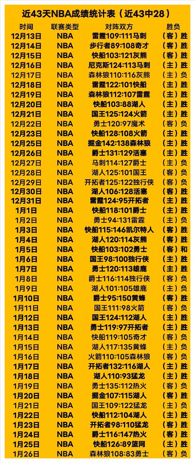 西汉姆联挑,战布伦特福,德前瞻,8868体育平台,8868体育官方网站,8868体育登录入口,8868体育app下载