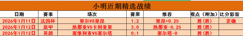 劳塔罗,阿斯拉尼推,崇的团队精,8868体育平台,8868体育官方网站,8868体育登录入口,8868体育app下载