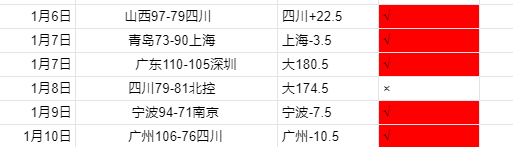 威尔希尔评,道曼实力非,赖斯担纲传,8868体育平台,8868体育官方网站,8868体育登录入口,8868体育app下载