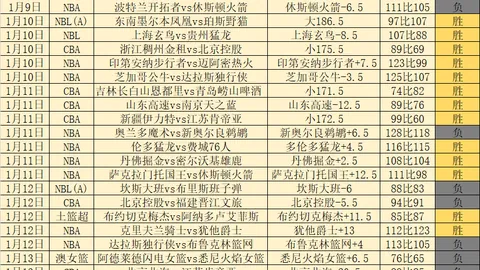 “许永凯与金羽佳马来西亚公开赛首轮遗憾出局”