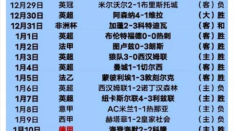 毛剑卿谈U15对日较量：逆境筑“人墙”防守，巧妙躲过红牌保阵
