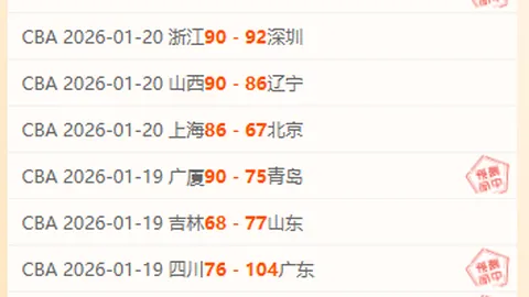 激情对决！斯托克城vs米德尔斯堡：英冠赛场5胜4负，悬念迭起，谁将笑到最后？